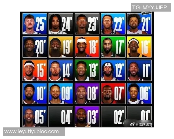 无詹杜库时代来临铁林评选联盟前十球员榜单揭晓