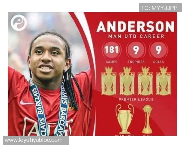 曼联欲引进安德森需筹集12亿镑或出售五名球员